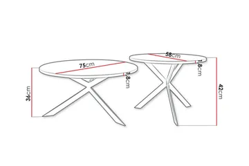 Wardner Soffbord - Svart - Products - Möbler - Bord & matgrupp - Avlastningsbord & sidobord - Satsbord