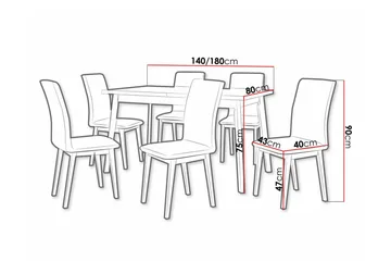 Patrickswell Matgrupp - Products - Möbler - Bord & matgrupp - Matgrupp