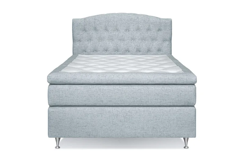 Belda Sängpaket 140x200 Fast, Ljusblå