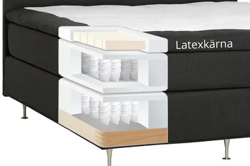 Dolly Kontinentalsäng 180x200 cm - Mörkgrå - Products - Möbler - Säng - Kontinentalsäng