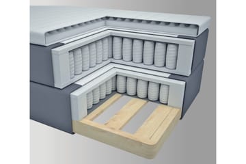 Select No 3 Komplett Sängpaket 180x200 Fast - Ljusgrå/Koppar - Products - Möbler - Säng - Kontinentalsäng