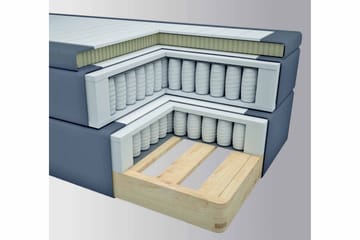 Select No 4 Komplett Sängpaket 140x200 Fast/Medium - Mörkgrå/Metall V-form - Products - Möbler - Säng - Kontinentalsäng