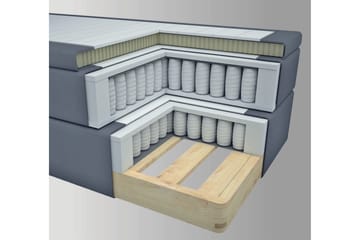 Select No 4 Komplett Sängpaket 180x200 Medium - Mörkgrå/Koppar - Products - Möbler - Säng - Kontinentalsäng