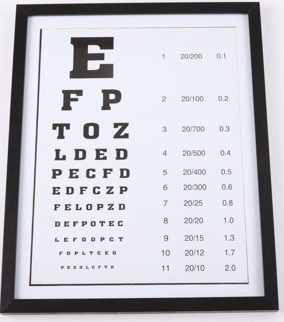 Tavla Optiker - Svart ram