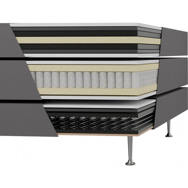 Kontinentalsäng 180x200 cm beige pocketfjädning 5 zoner Kontinentalsäng 180x200 cm beige pocketfjädning 5 zoner
