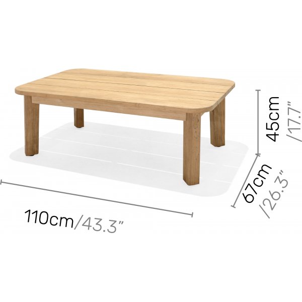 Bahamas loungegrupp - Beige/teak