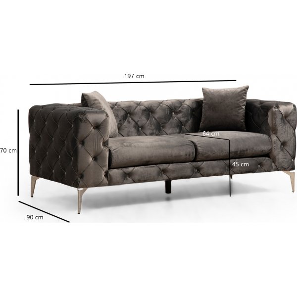 Como 2-sits soffa - Antracit Como 2-sits soffa - Antracit