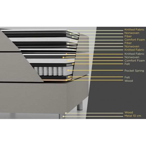 Accent boxbed säng med förvaring - 180 x 200 cm - Beige Accent boxbed säng med förvaring - 180 x 200 cm - Beige