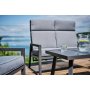 Lerida loungegrupp - Gr + Textilskydd fr mbler