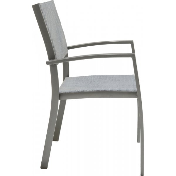 Solana voedselgroep 1 - Grijs Solana voedselgroep 1 - Grijs