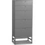 Lennox gr byr med fem ldor