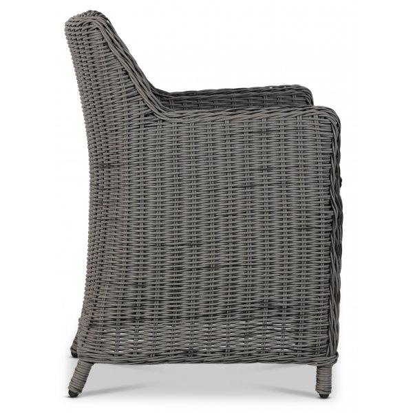 Fagersta ftlj - Gr konstrotting