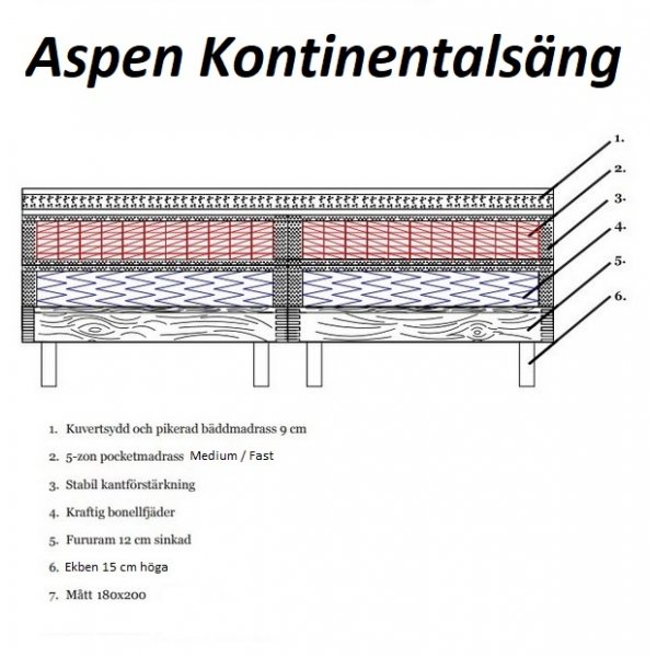 Aspen komplett sngpaket kontinentalsng med Pocketsystem