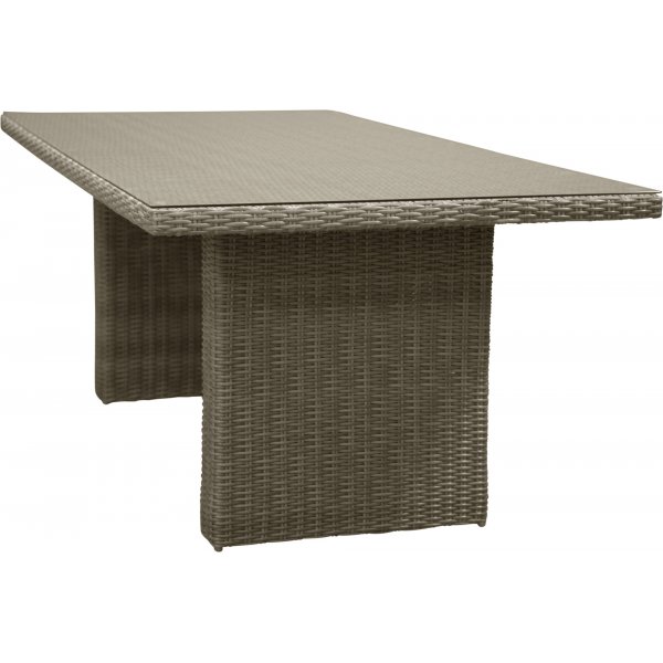 Wembley matgrupp - Natur