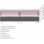 Dubbelsng Accent 180 cm - Svart