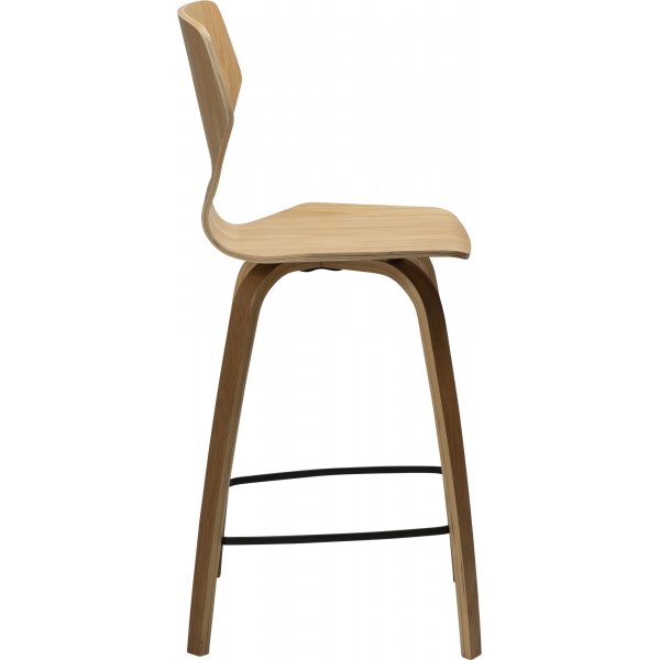 S.I.T counterstol - Ekfanér S.I.T counterstol - Ekfanér