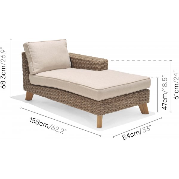 Bahamas lounge groep 3 - Beige/teak Bahamas lounge groep 3 - Beige/teak