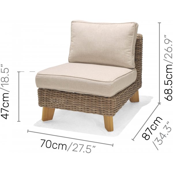 Bahamas lounge groep 1 - Beige/teak