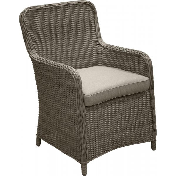 Wembley matgrupp - Natur