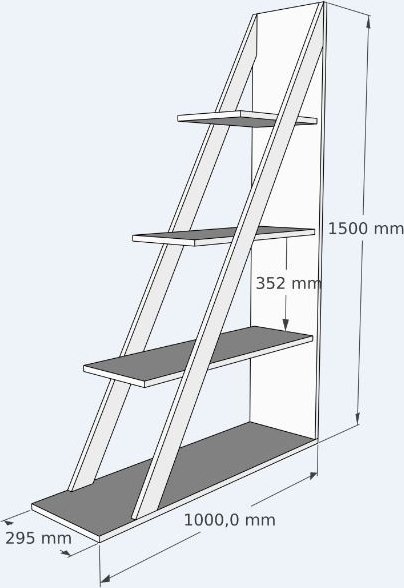 Arven bokhylla - Valn�t