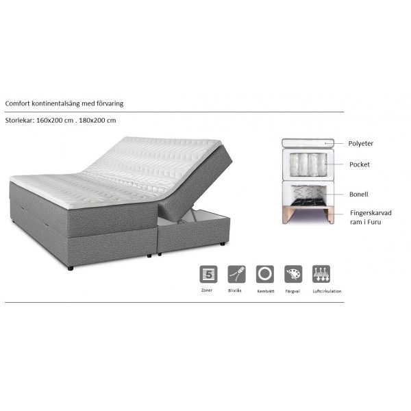 Comfort boxbed säng med förvaring 5-zons pocket (Grå) - Valfri bredd Comfort boxbed säng med förvaring 5-zons pocket (Grå) - Valfri bredd