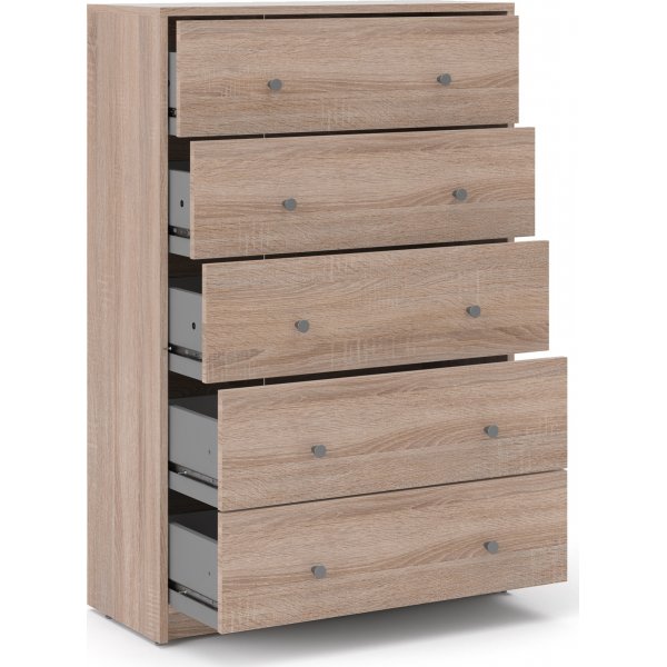 May byr med 5 ldor - Hickory