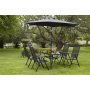 Bjurvik matgrupp; bord med 4 st stolar plus parasol By Martinsen - Svart