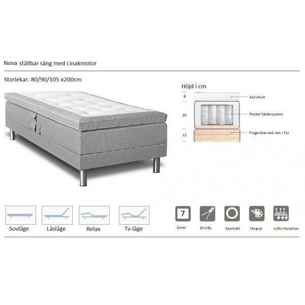 Nova verstelbaar bed (grijs Rocco 281) - Elke breedte + Textielreiniging voor meubels