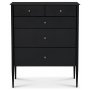 Flash byr - Svart metall / mssing