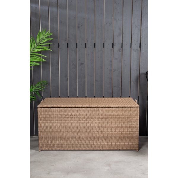 London dynbox - Natur London dynbox - Natur