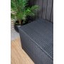 London dynbox - Svart