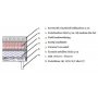Sng 90x200 cm - Gr sammet - Hilton Deluxe