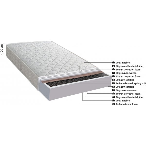 Matelas  ressorts dynamique 190 x 90 cm - Blanc