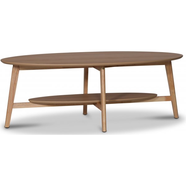 Bridge ovalt soffbord med hylla 140 cm - Ekfanr + Textilskydd fr mbler