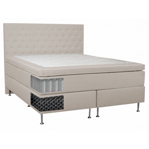 Säng 160x200 cm beige 5-zoner Säng 160x200 cm beige 5-zoner