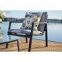 Avian loungegrupp - Svart + Flckborttagare fr mbler