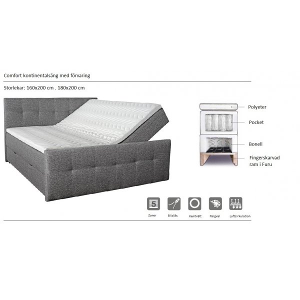 Siesta bedpakket, bed met opbergvak 5-zone pocket - Elke breedte Siesta bedpakket, bed met opbergvak 5-zone pocket - Elke breedte