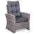 Groupe de mobilier d'extrieur Orlando fauteuils rglables  dossier haut - Gris/beige