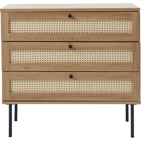 Meny byr - Ek/konstrotting