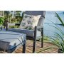 Lerida reclinerset - Gr + Textilskydd fr mbler