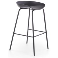 Billiga barstolar online med eller utan ryggstöd | Trendrum.se Orville barstol Mörkbrun vintage (PU) 899 kr Trendrum.se