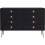 Softline byr med 8 ldor - Svart