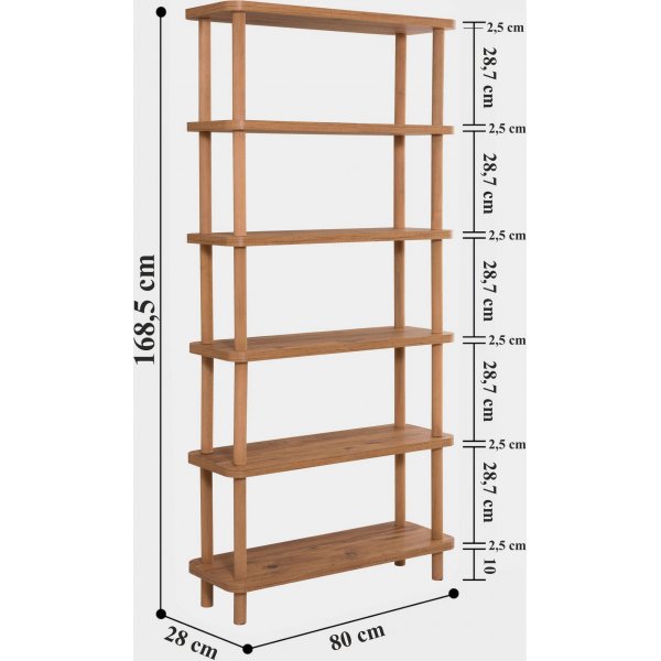Bibliothque Galda - Pin