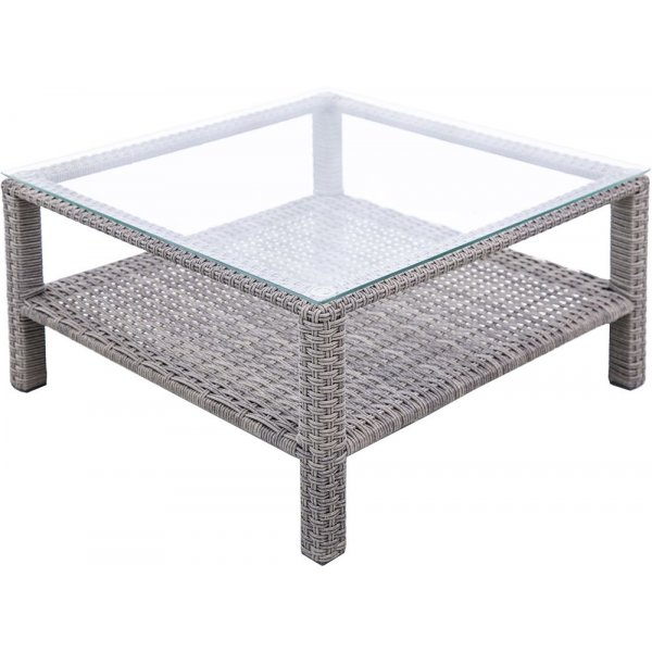 Nordan utegrupp - Gr konstrotting